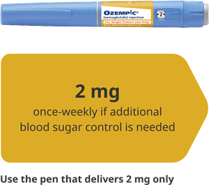 Ozempic pen